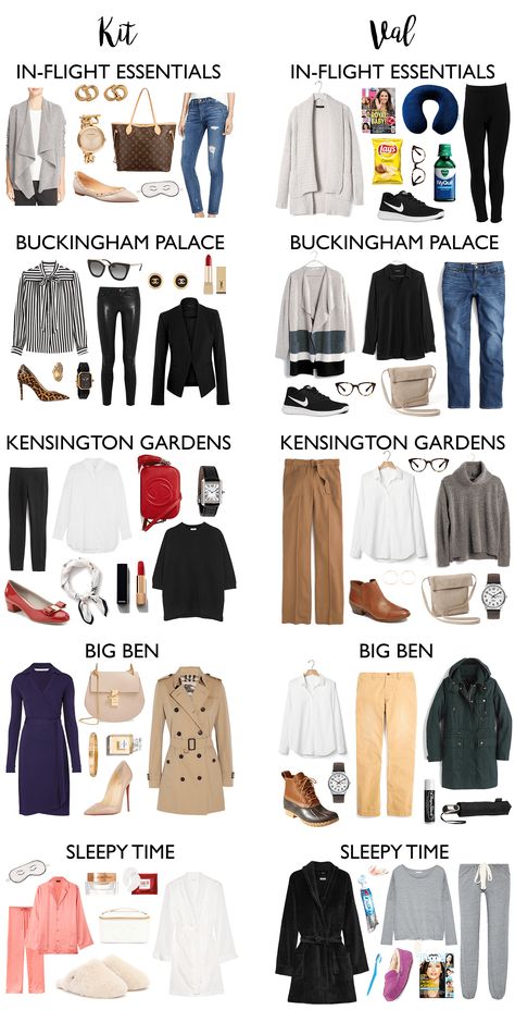 What to pack for London London Outfit Spring, London Trip Outfit, What To Pack For London, Outfits For London, London Outfit Ideas, Europe Travel Outfits, Packing Guide, Fashion Capsule Wardrobe, Europe Outfits