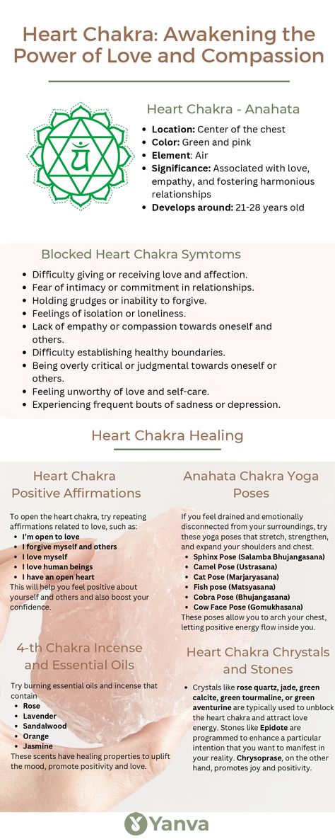 "Open your heart to the transformative energy of the Heart Chakra, unlocking a world of love, compassion, and deep connection within." Chakra Awakening, Heart Chakra Healing, Love And Compassion, Lack Of Empathy, Energy Art, Open Your Heart, Power Of Love, Healthy Boundaries, Love And Happiness