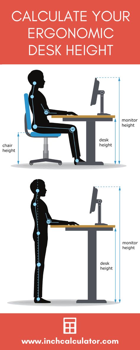 Desk Height Calculator - Inch Calculator Desk Height Measurements, Average Desk Height, Desk Ergonomics, Ergonomic Desk Setup, Standing Desk Base, Standard Desk Height, Standing Work Station, Standing Desk Height, Folding Workbench