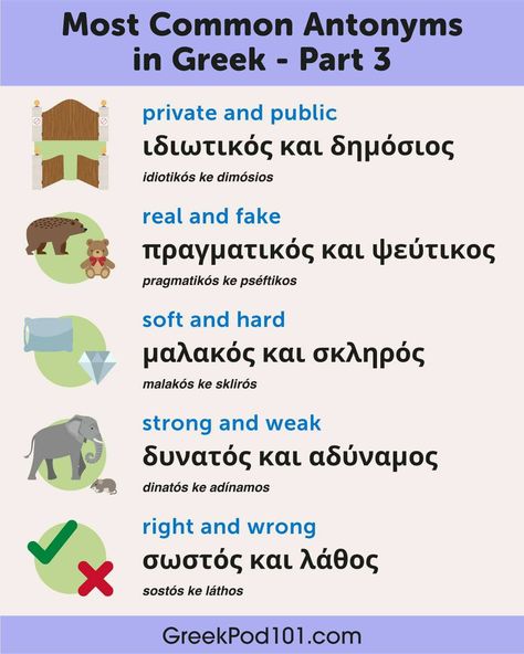 Greek Language Learning, Learn Greek, Science Vocabulary, Greek Language, Second Language, Greek Words, Learning Languages, Geography, Vocabulary