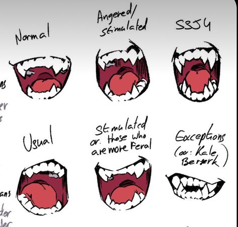 Teeth Drawing, Facial Expressions Drawing, Expression Sheet, Mouth Drawing, Creative Drawing Prompts, Drawing Prompt, Art Folder, Drawing Expressions, Figure Drawing Reference