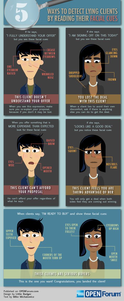 How to Tell Lying Client One Eyebrow Raised, Reading People, Reading Body Language, Networking Tips, Forensic Psychology, People Reading, Face Reading, Educational Infographic, How To Read People