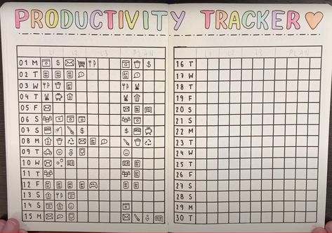 Bujo Productivity Tracker, Project Binder, Productivity Tracker, Tracker Bullet Journal, Journal Tracker, Journal Layouts, Bullet Journal Tracker, Bujo Ideas, Habit Trackers