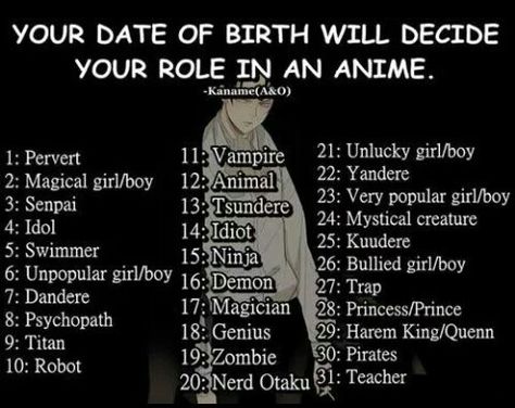 Your date of birth will decide your role in an anime, text; Anime Anime Horoscope, Funny Name Generator, Birthday Scenario Game, Scenario Game, Birthday Scenario, Humor Otaku, Anime Zodiac, Username Ideas, Fantasy Names