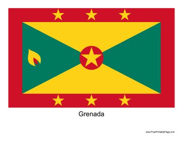 Grenada Flag, Boat Flags, Flag Banner, The Flag, Catamaran, Eu Flag, Office School, Granada, South America