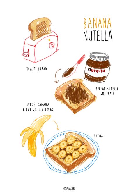 Banana Nutella Toast, Drink Recipe Illustration, Food Recipe Illustration, Banana Toast Recipe, Nutella Illustration, Nutella Drawing, Recipe Drawing Food Illustrations, Sandwich Printable, Kawaii Food Illustration