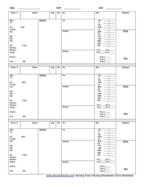 Sbar Nursing, Nurse Brain Sheet, Nurse Brain, Nurse Report Sheet, Charge Nurse, Med Surg Nursing, Med Surg, Sheet Template, Nursing Tips