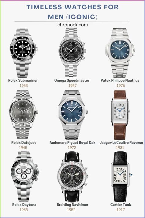 Men Watch Collection, Men Fashion Jewelry, Men’s Watch Styles, Aesthetic Accessories Men, Watch Collection Mens, Best Watches For Men Classy, Men’s Watch, Man Watches Style, Watches For Men Aesthetic