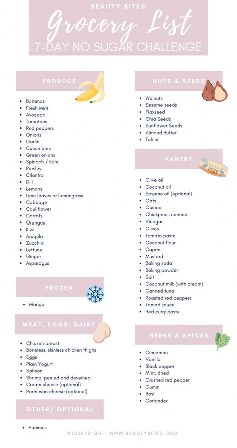 14-day No Sugar Diet Food List, Sugar Free Diets For Beginners, Zero Sugar Diet Food List, No Sugar Diet For Beginners, No Sugar Diet Food List, Inflamatory Foods, No Sugar Challenge, Sugar Challenge, Sugar Free Lifestyle