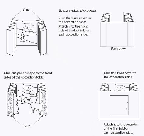 Tunnel Books Ideas, Tunnel Books How To Make A, Diy Tunnel Book, Tunnel Book Diy, Tunnel Book Ideas, Pop Up Book Tutorial, Tunnel Book Tutorial, Ground Background, Tunnel Books