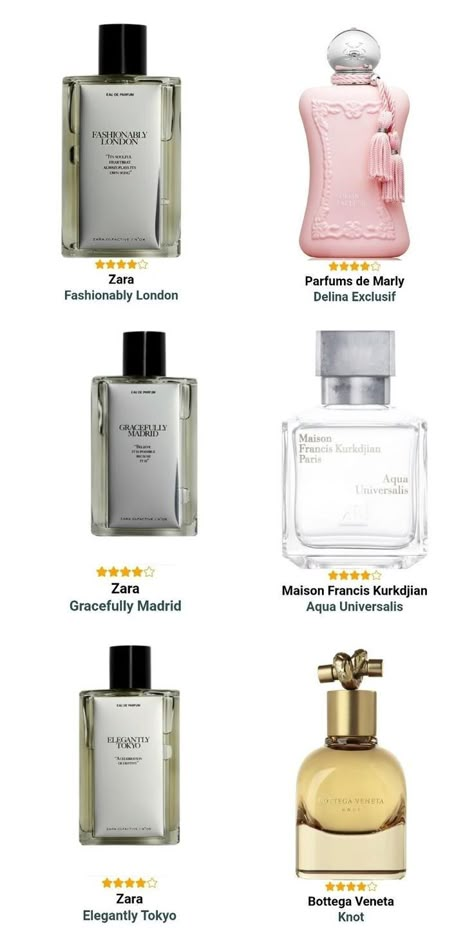 Follow my pinterest @danina211 for more beauty finds&outfit ideas #affiliate Zara Fragrance, Winter Perfume, Perfume Hacks, Fragrances Perfume Woman, Perfume Collection Fragrance, Beauty Finds, Chanel Perfume, La Rive, Perfume Scents