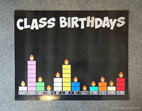 Use the Cricut in the Classroom | artsy-fartsy mama Cricut In The Classroom, Birthday Graph, Class Birthday Display, Birthday Chart Classroom, Birthday Board Classroom, Class Birthdays, Birthday Bulletin Boards, Classroom Charts, Birthday Bulletin