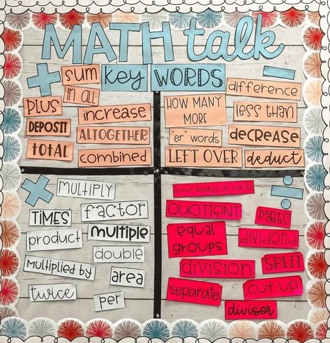 42 Amazing Math Bulletin Board Ideas For Your Classroom Math Bulletin Boards, Math Wall, Math Word Walls, Elementary Math Classroom, Math Classroom Decorations, Teacher Bulletin Boards, Middle School Math Classroom, Math Talk, Upper Elementary Math