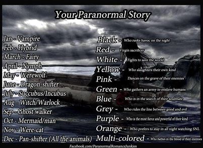 Succubus/Incubus who rides the line between good and evil. Werewolf Mate, Funny Name Generator, Dragon Shifter, Birthday Scenario, Paranormal Stories, Find Your Soulmate, Fantasy Names, Name Games, Funny Names