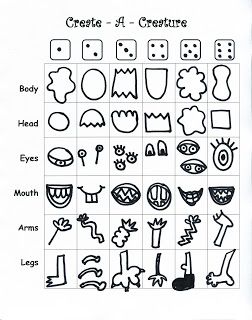 CPP Middle School Art Blog: Create a Creature Art Game Art Sub Plans, Art Handouts, Art Worksheets, Drawing Games, Elementary Art Projects, Art Lessons Elementary, Middle School Art, Dice Games, Camping Art