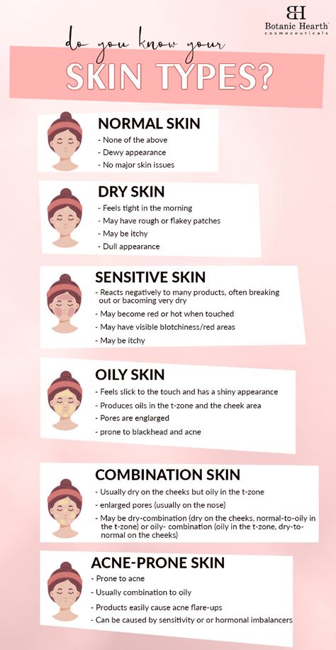 Face Skin Type, When You Do Skincare But Your Skin Doesn't Care, What Is Your Skin Type, What Type Of Skin Do I Have, Normal Skin Type Skincare, Different Skin Type, What Skin Type Do I Have, How To Know Your Skin Type, Skincare For Normal Skin