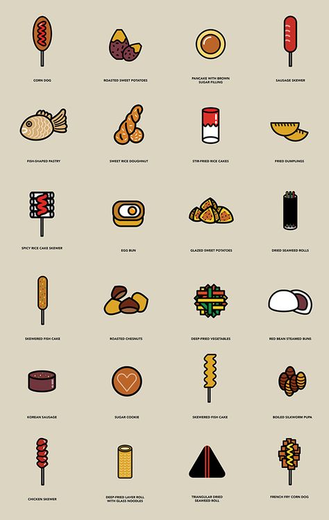 These Korean street food graphics are so cute. The triangle kimbap!! Korean Food Names, Triangle Kimbap, Street Food Design, Food Graphics, South Korean Food, Korean Dessert, Food Doodles, Asian Street Food, Korean Cooking