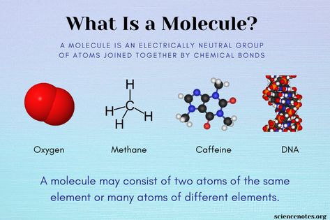 What Is a Molecule? Definition and Examples Chemistry Facts, Chem Notes, Molecule Model, Learn Chemistry, Chemistry For Kids, General Chemistry, Gcse Chemistry, Chemistry Study Guide, How The Universe Works