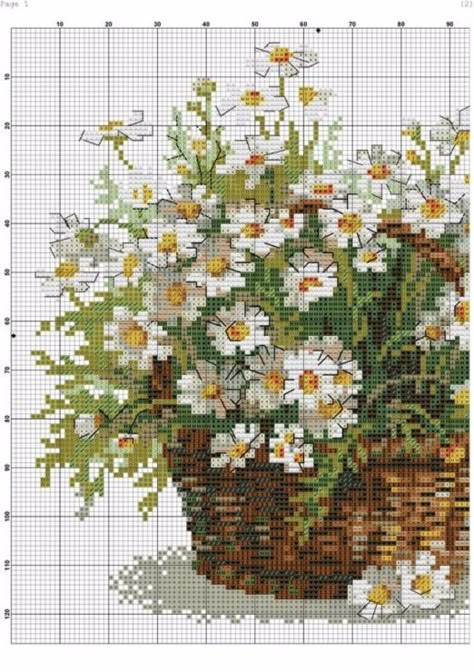 Cross Stitch Gallery, Cross Stitch Fruit, Cross Stitch Cushion, Free Cross Stitch Charts, Cross Stitch Landscape, Framed Cross Stitch, Pola Kristik, Cross Stitch Patterns Flowers, Cross Stitch Pictures