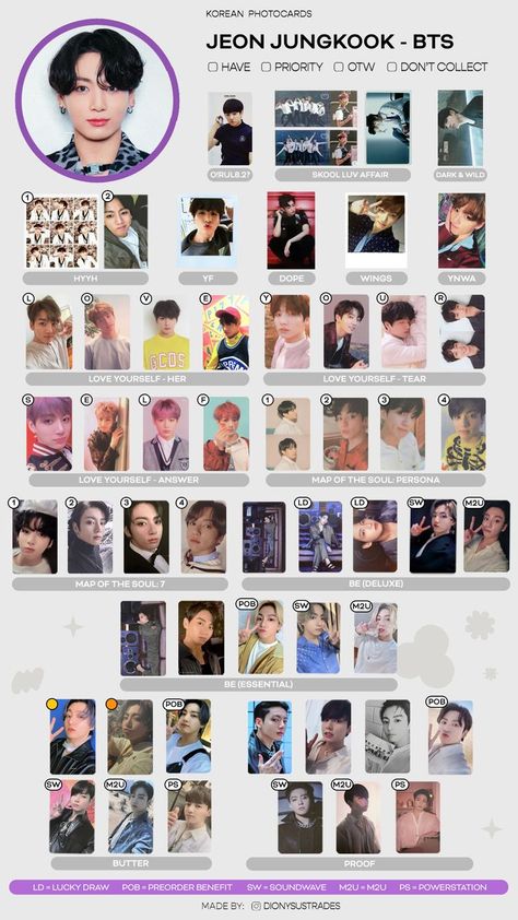 Proof Photocard Template, Jungkook Photocard Template, Kpop Photocard Template, Bts Photocard Template, Jungkook Pc Template, Bts Pc Template, Bts Photocards Template, Jhope Photocard Template, Jungkook Photocard Printable