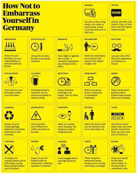 How Not to Embarrass Yourself in Germany - Imgur Germany Trip, Moving To Germany, German Language Learning, Cultural Differences, Voyage Europe, Learn German, German Language, Other Countries, European Travel