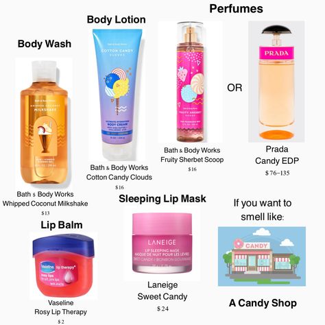 I forgot but for deodorant: Native Gummy Bears or Sour Berry Belts (Both $13) Coconut Milkshake, Vaseline Lip Therapy, Candy Lips, Vaseline Lip, Cotton Candy Clouds, Body Smells, Lip Sleeping Mask, Gummy Bear, Lip Mask