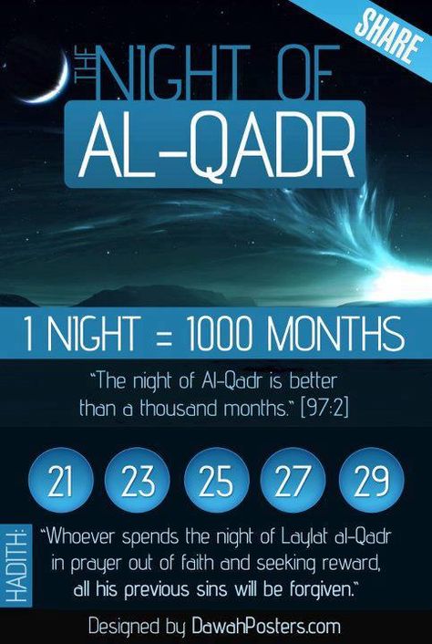 the night of decree, lailatul qadr Shab E Qadar, Shab E Qadr, Laylat Al-qadr, Ramadan Tips, Ramadhan Mubarak, Ramadan Activities, Mubarak Ramadan, Ramadan Day, Coran Islam