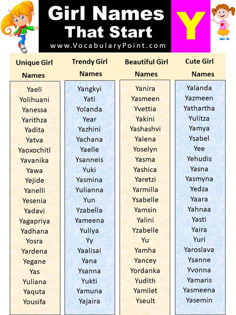 If you’re searching for a name that stands out from the rest, why not consider starting with the letter Y? From classic to modern and everything in between, there are plenty of beautiful and uncommon girl names that begin with this letter. In this article, we’ve compiled a list of unique girl names that start ... Read more The post List of Unique Baby Girl Names Start With Y appeared first on Vocabulary Point. Y Names, English Names Girls, Trendy Girl Names, Daily English Vocabulary, Indian Baby Girl Names, Uncommon Girl Names, Indian Baby Names, Unique Baby Girl Names, Cool Baby Girl Names