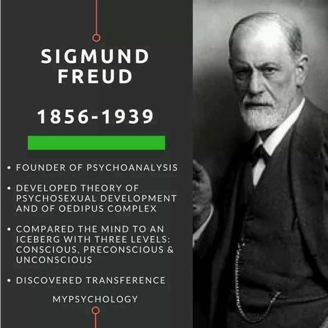 Psychoanalysis Books, Freud Psychology, Freud Theory, Oedipus Complex, Theories Of Personality, Psychology Notes, Psychology Studies, Psychology Major, Historical People