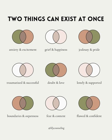 If you struggle with all-or-nothing/black-and-white thinking, this is for you: 🤍 It’s possible to be both. You can live in the gray. 🫶🏼 Smiling & struggling go hand-in-hand sometimes. 💭 What two things are existing inside you right now? Let us know in the comments! . . . #lilycounseling #anxietyhelp #anxietyrelief #mentalhealthcontent #mentalhealthtips #mentalhealthsupport #relatabletherapist #therapyinchicago #therapistsinchicago #therapistsoninstagram #perfectionismrecovery #perfectio... All Or Nothing Thinking, Artists Way, Letting Things Go, Support Images, Things Get Better, Black And White Thinking, School Social Work, Counseling Resources, Emotional Awareness