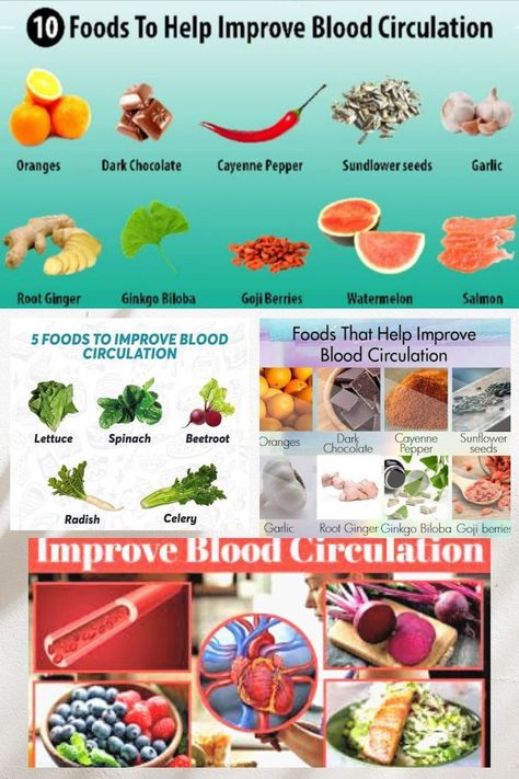 10 foods to help improve blood circulation Healthy Food Chart, Energy Boosting Foods, Food Chart, Poor Circulation, Food Charts, Healthy Lifestyle Food, Healthy Benefits, Toxic Free, Citrus Fruits