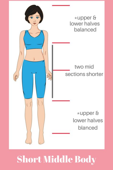 How to Discover Your Body Proportions Short Middle Body Short Legs Long Torso, Apple Body Shape Fashion, Proportions Fashion, Styling Hacks, Dressed For My Day, Rectangle Body Shape, Legs Outfit, Apple Body Shapes, Petite Fashion Tips