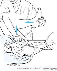 McRoberts maneuver... shoulder dystocia! Mcroberts Maneuver, Pregnant Anatomy, Shoulder Dystocia, Ob Nurse, Student Midwife, Ob Nursing, Oncology Nursing, Nursing School Tips, Pregnancy Nutrition