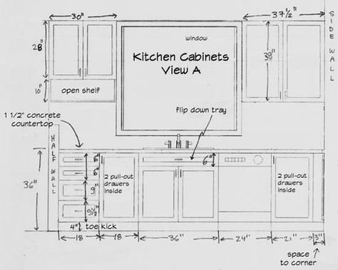 Kitchen Drawing Standard Kitchen Cabinet Sizes, Kitchen Cabinets Measurements, Kitchen Cabinets Height, Kitchen Cabinet Dimensions, Cabinet Measurements, Kitchen Cabinet Sizes, Country Bedroom Furniture, Kitchen Cabinet Plans, Kitchen Cabinets For Sale