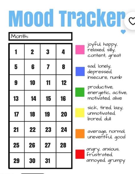 Yearly Tracker, Mood Patterns, Month Template, Mood Chart, Emdr Therapy, Highlighter Pen, Health Journal, Mood Tracker, Bullet Journal Inspiration