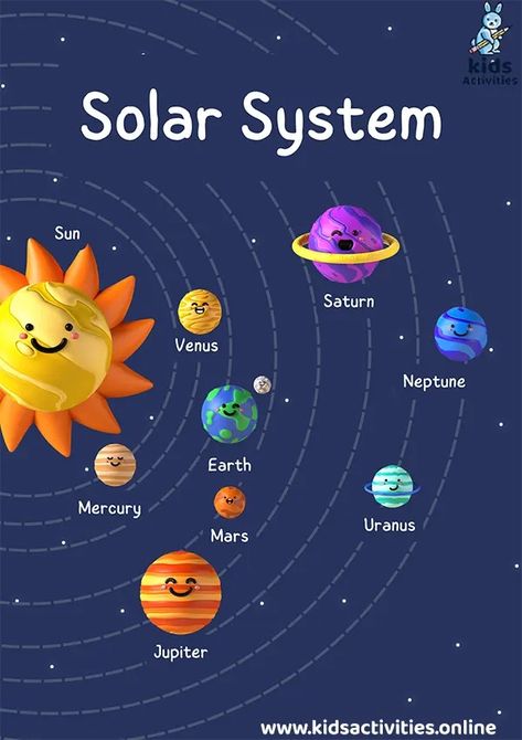 Exploring the Solar System: Free Printable Planets ⋆ Kids Activities Pictures Of Planets Solar System, Planets Size Comparison, How To Make Planets Solar System, Kindergarten Planets Activities, Solar System Crafts For Preschool, Solar System Activities For Preschool, Preschool Planets, Solar System Chart, Printable Planets