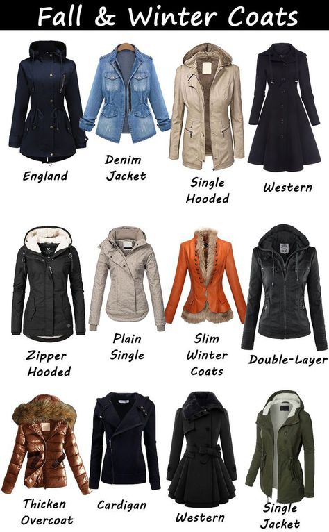 Girls Jackets Fashion Winter, Stylish Winter Jackets Women, Jacket For Girls Winter, Fashion Terminology, Fashion Infographic, Mode Tips, Clothing Guide, Fashion Terms, Fashion Vocabulary