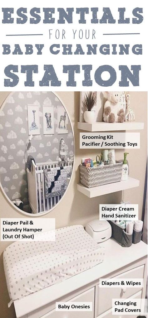 Nappy Station Ideas, Baby Changing Station Dresser, Nursery Diaper Changing Station, Newborn Changing Station, Diaper Change Station, Diaper Station Organization, Changing Station Organization, Baby Changing Station Ideas, Baby Changing Table Ideas