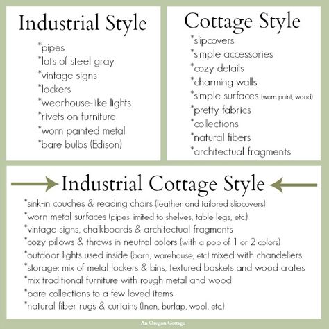 Industrial Cottage Style Graphic from An Oregon Cottage Industrial Cottage Style, Architecture Cottage, Beach Cottage Bedroom, Industrial Cottage, Cottage Style Living Room, Cottage Style Furniture, Cottage Style Interiors, Cottage Style Kitchen, Irish Cottage