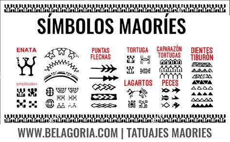 TATUAJES MAORIES SIGNIFICADO Y 9 TEMAS | Belagoria | la web de los tatuajes Maori Symbols, Maori Tattoos, Tattoo Themes, Maori Patterns, Maori Tattoo Designs, Samoan Tattoo, Hawaiian Tattoo, Make Tattoo, Different Tattoos