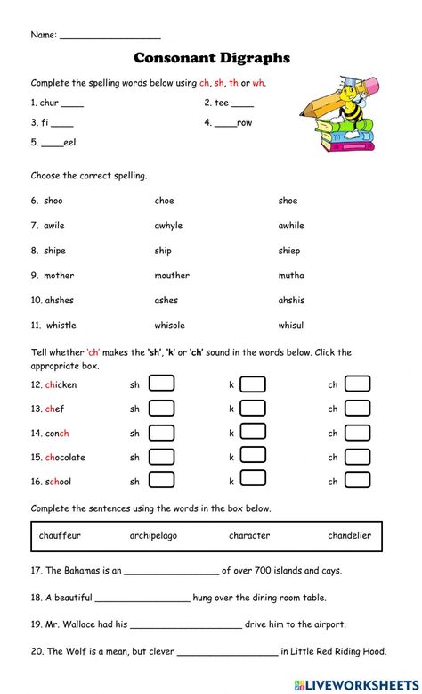 Trigraphs Worksheets Free, Final Consonant Blends, Consonant Clusters, Consonant Blends Worksheets, Ch Sound, Digraphs Worksheets, Phonics Chart, Consonant Digraphs, Blends Worksheets