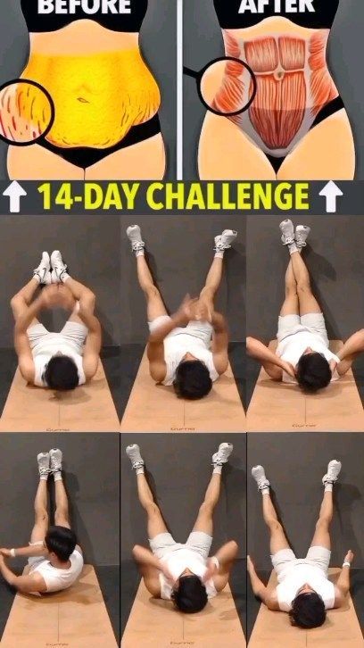 Body Gym Workout, Body Gym, Trening Fitness, Quick Workout Routine, Full Body Gym Workout, Workout Without Gym, Bodyweight Workout Beginner, Trening Abs, Weight Workout Plan