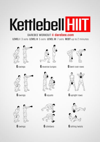 Darebee Kettlebell, Crossfit Workouts For Beginners, Kettlebell Hiit, Functional Training Workouts, Kettlebell Workout Routines, Workouts Cardio, Crossfit Workouts At Home, Full Body Kettlebell Workout, Full Body Weight Workout