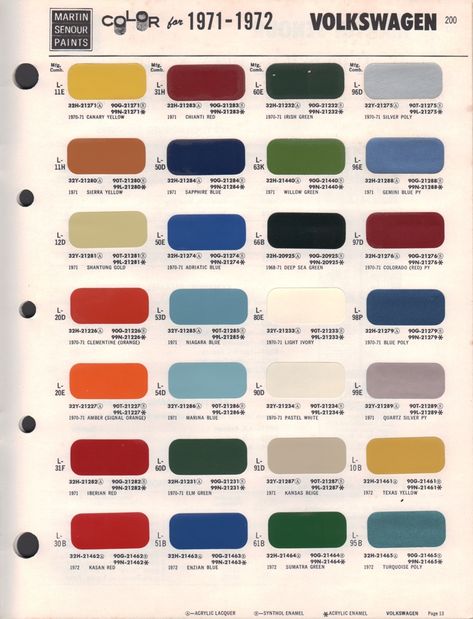 Truck Colors Ideas, Vw Super Beetle, Paint Charts, Vw Mk1, Porsche 918 Spyder, Kombi Home, Super Beetle, Combi Volkswagen, Volkswagen Karmann Ghia