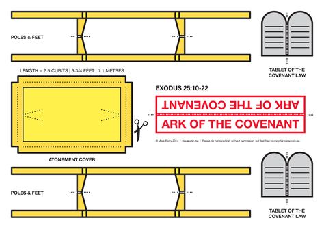 Ark of the Covenant. Mystery of History Volume 1, Lesson 20 #MOHI20 Tabernacle Project, Solomon Temple, Bsf Ideas, Tabernacle Of Moses, Arc Of The Covenant, Kids Worship, Ark Of The Covenant, Vbs 2024, Sunday School Crafts For Kids