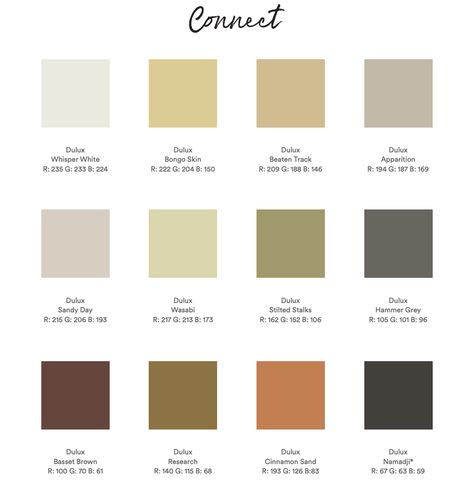 Colour Forecast 2023, Dulux Exterior Paint Colours, Dulux Colour Schemes, Dulux Whisper White, Dulux Australia, Australian Colours, Dulux Paint Colours, Three Birds Renovations, Dulux Paint