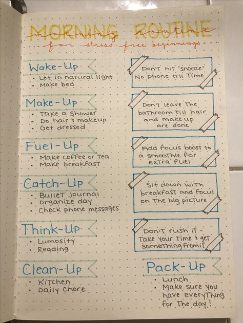 Morning Routine Journal Page, Morning Routine Notes, Bullet Journal Morning Routine, Morning Routine Bullet Journal, Journal Morning Routine, Bullet Journal Savings, College Journal, Diary App, Morning Checklist