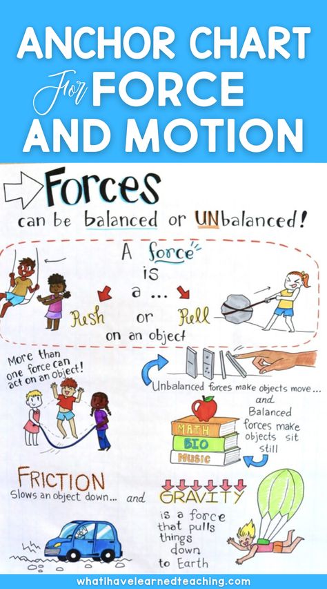 force and motion anchor chart Force Chart Ideas, Force Anchor Chart, Forces And Motion Anchor Chart, Balanced And Unbalanced Forces Activity, Force And Motion Anchor Chart, Force And Motion Anchor Chart 3rd Grade, Teaching Forces And Motion, Third Grade Force And Motion Activities, 3rd Grade Science Force And Motion