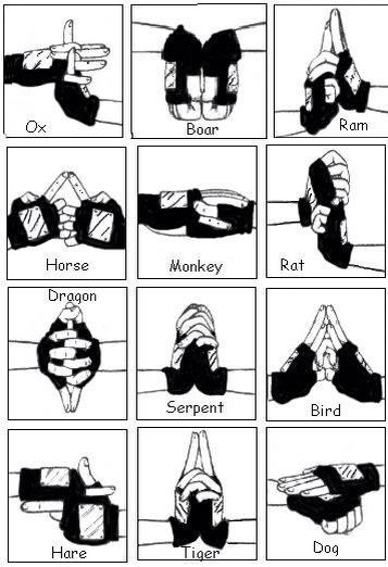 Naruto hand signs Power Hand Sign, Itachi Uchiha Hand Sign, Itachi Hand Sign, Naruto Hand Signs Jutsu Water Style, Hand Sign Naruto, Naruto Hand Signs Jutsu Shadow Clone, Kakashi Hand Signs, Anime Hand Sign, Ninja Hand Signs