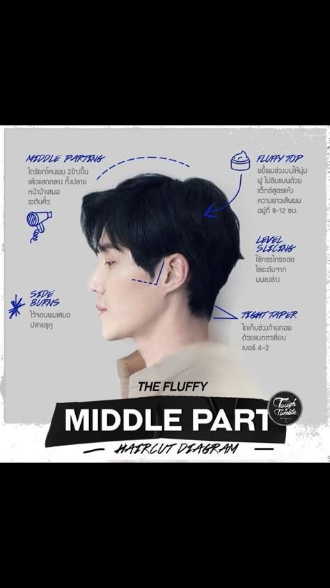 Haircut Cowok, The Fluffy Middle Part, Middle Hairstyles Men, Korean Middle Part Hair Men, Men Asian Haircut, Middle Part Korean, Middle Part Haircut Men, Korean Middle Part, Two Block Mullet